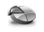 Forum Stats